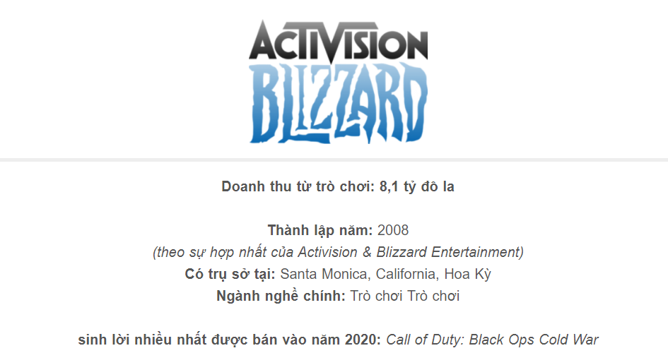 Activision Blizzard - Top 5 Video Games Companies